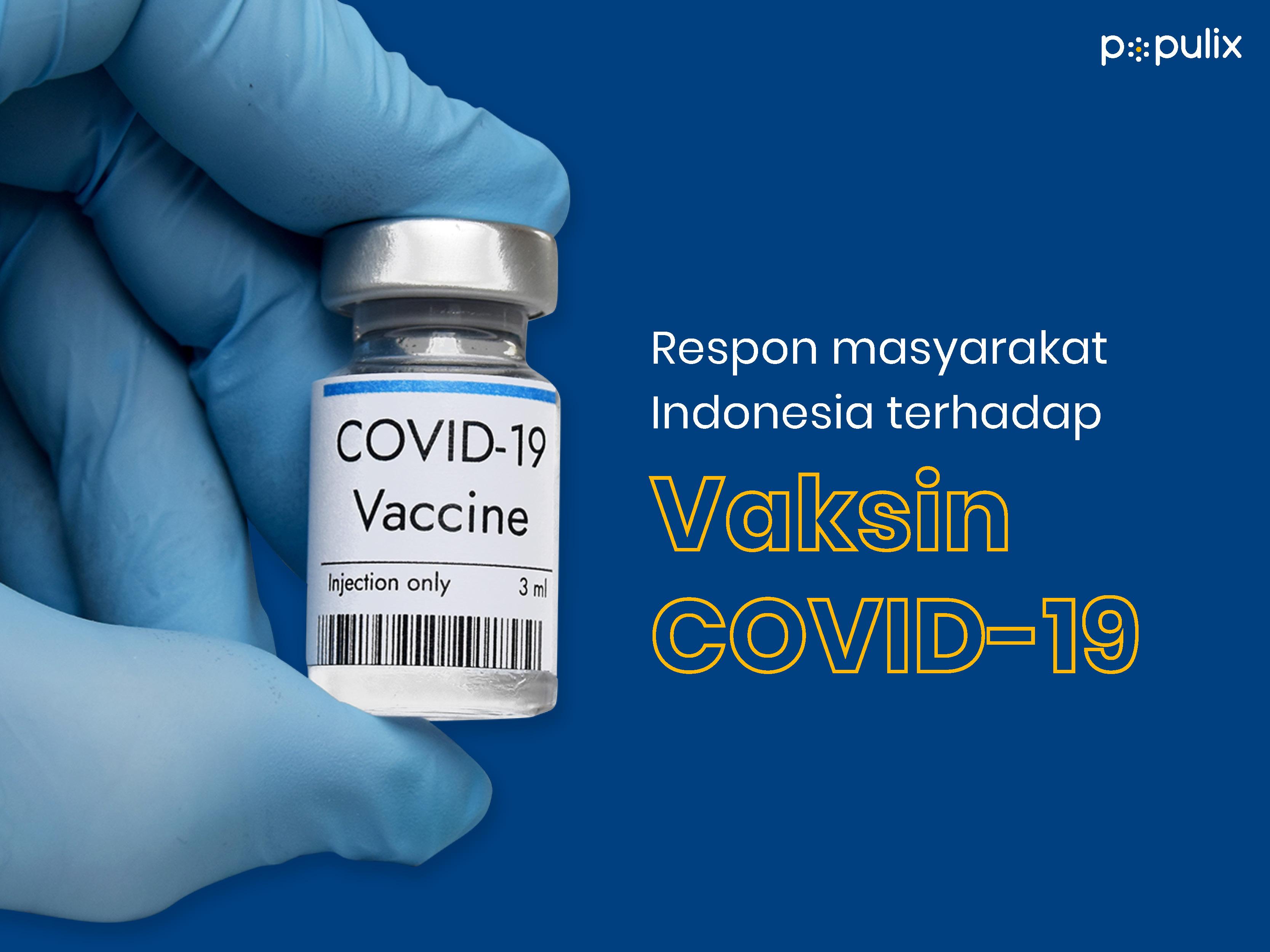 Respon Masyarakat Terhadap Vaksin COVID-19