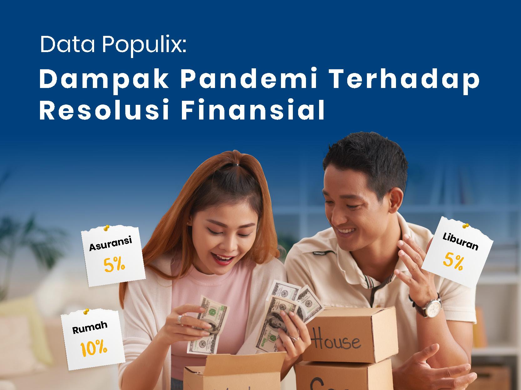 Dampak Pandemi Terhadap Resolusi Finansial Masyarakat