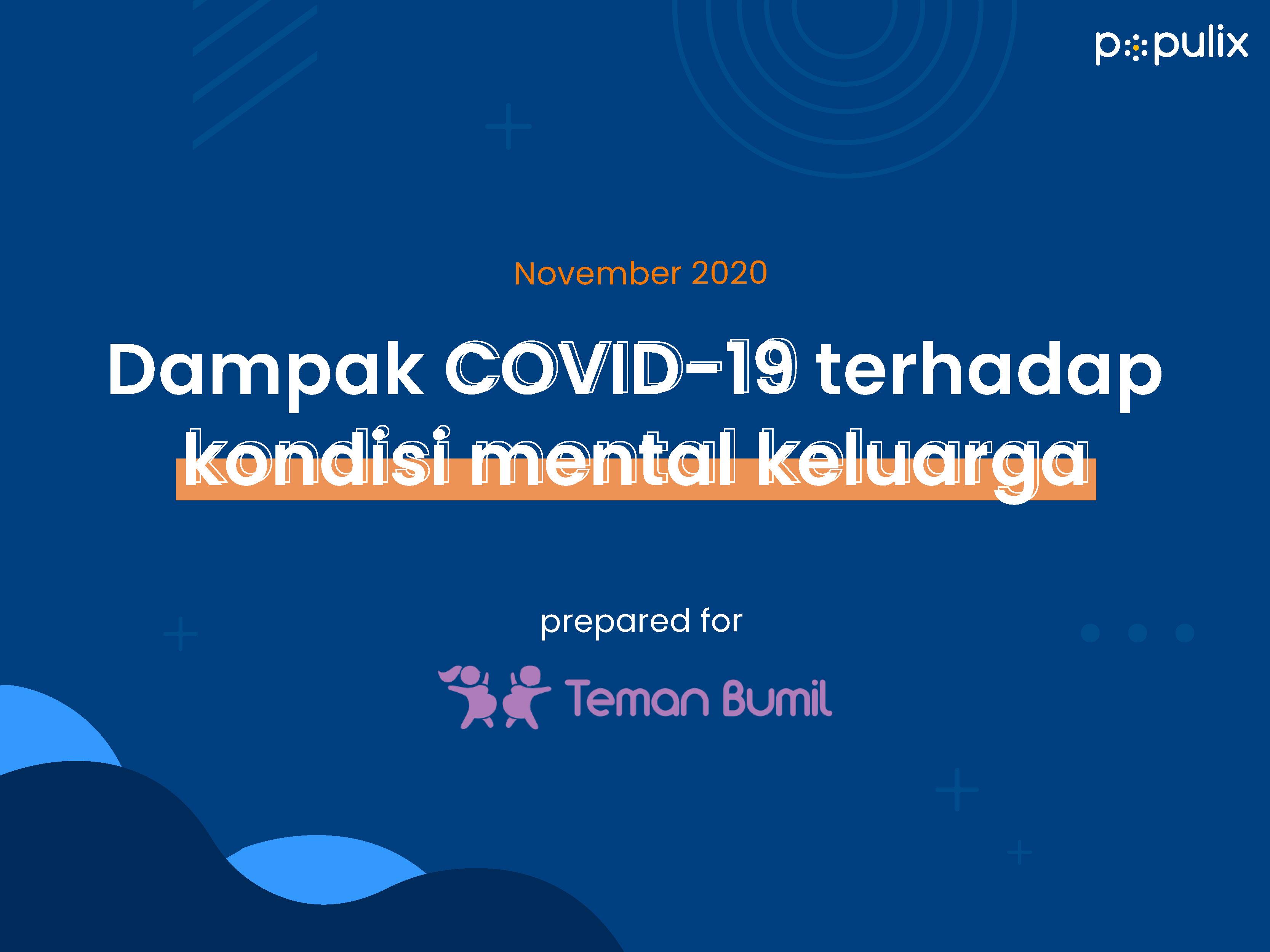 Populix x Teman Bumil - Covid-19 x Mental Health