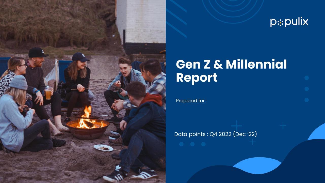 Populix PopVoice Gen Z & Millennials Report Q4 2022